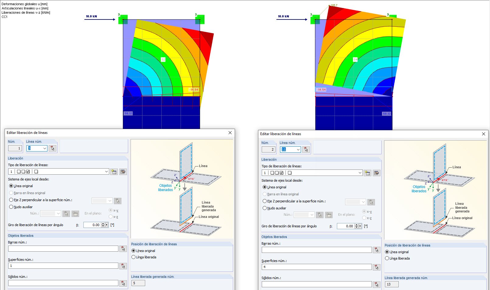 Gráfico de liberación de línea y deformación