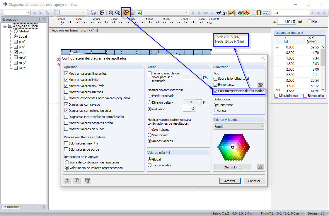 Configuración de los diagramas de resultados "Con interpolación de resultados"