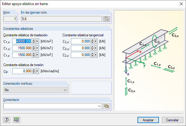 Cuadro de diálogo "Editar apoyo elástico en barra"