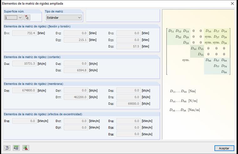 Matriz de rigidez en LAMINATE