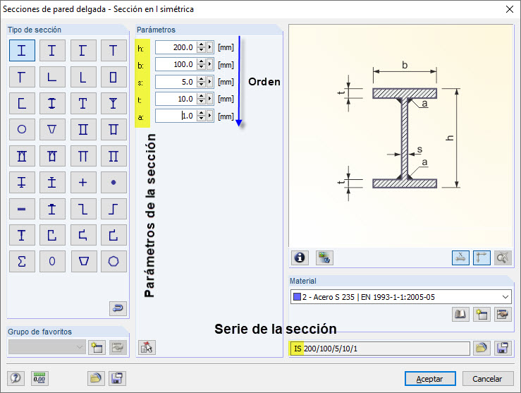 Parámetros y secuencia de secciones regulares definidas paramétricamente