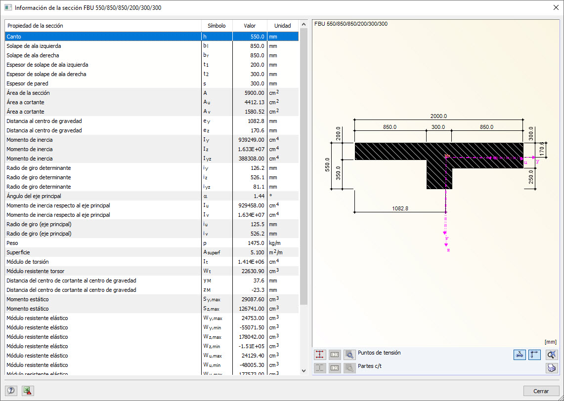 Propiedades de la sección del nervio en RF-CONCRETE Members