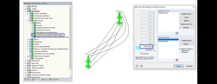 Visualización incolora de resultados