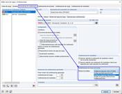 Método de análisis