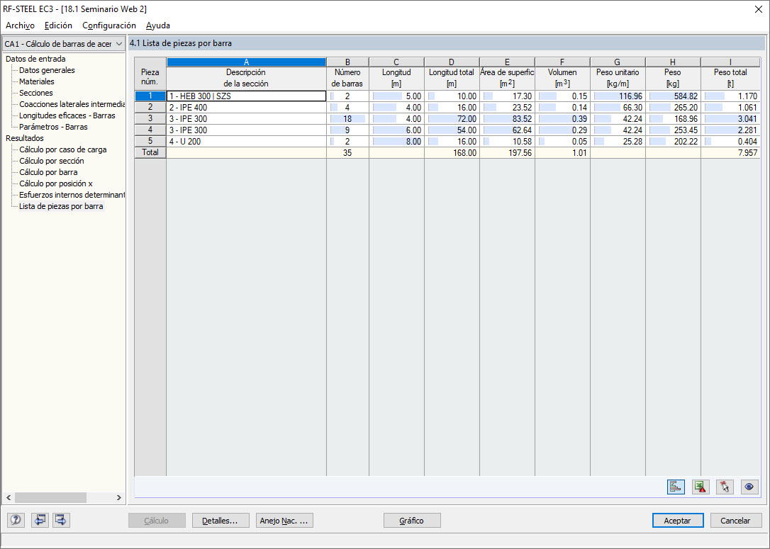 Lista de piezas en RF-STEEL EC3