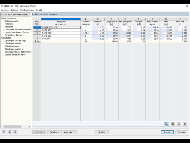 Lista de piezas en RF-STEEL EC3
