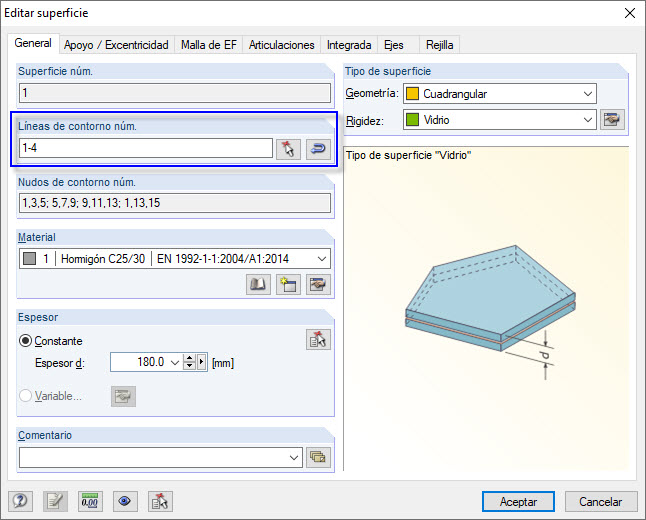 Líneas de contorno de la superficie