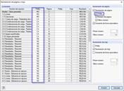 Configuración de detalles avanzada