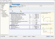 Resistencia característica a tracción f_tk con parte creciente de la curva tensión-deformación