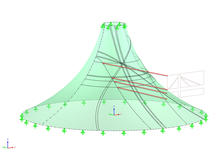 Proyección de la pegatina