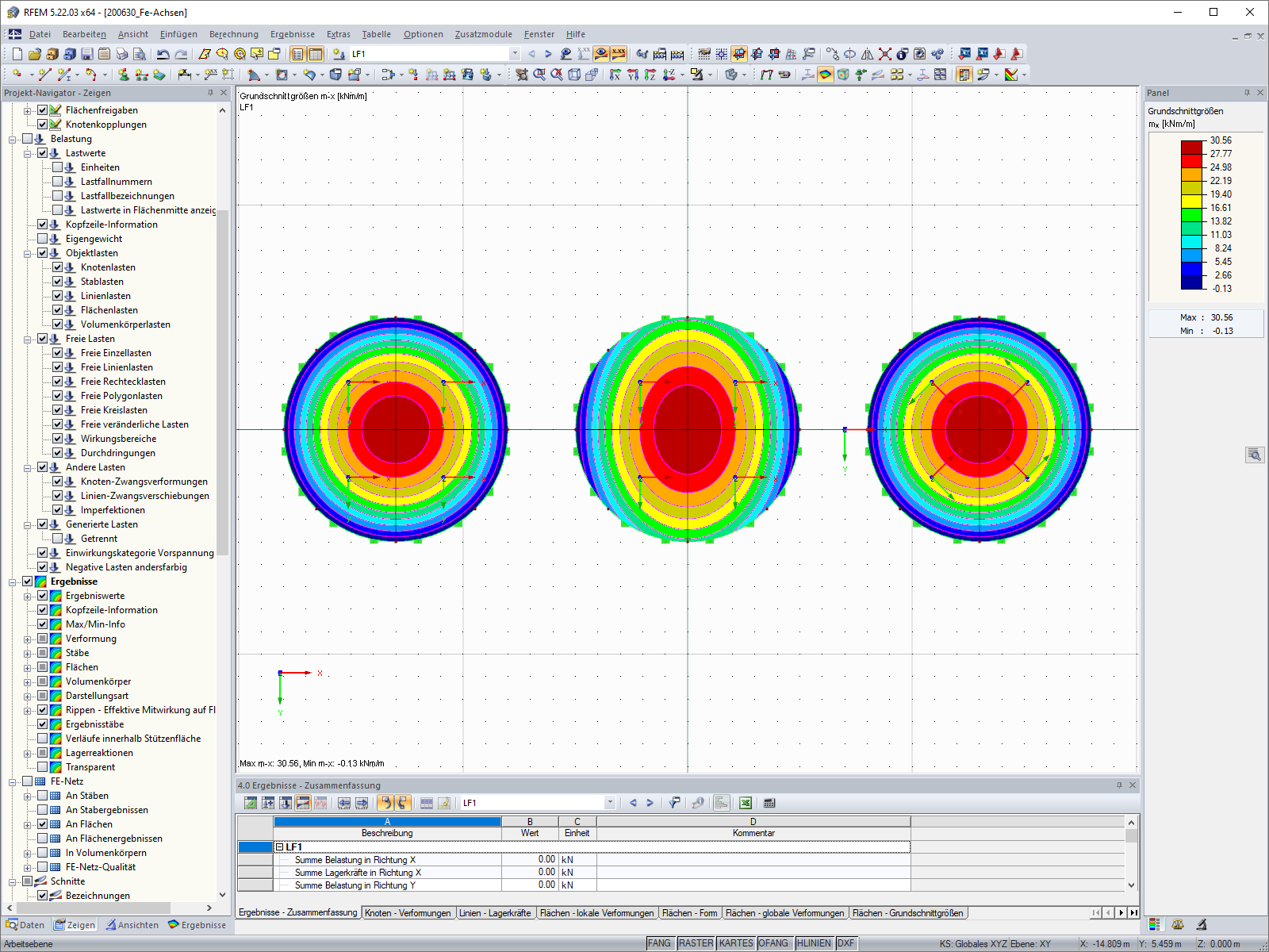 Resultados - Fuerzas internas básicas mx