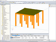 Geometría del modelo