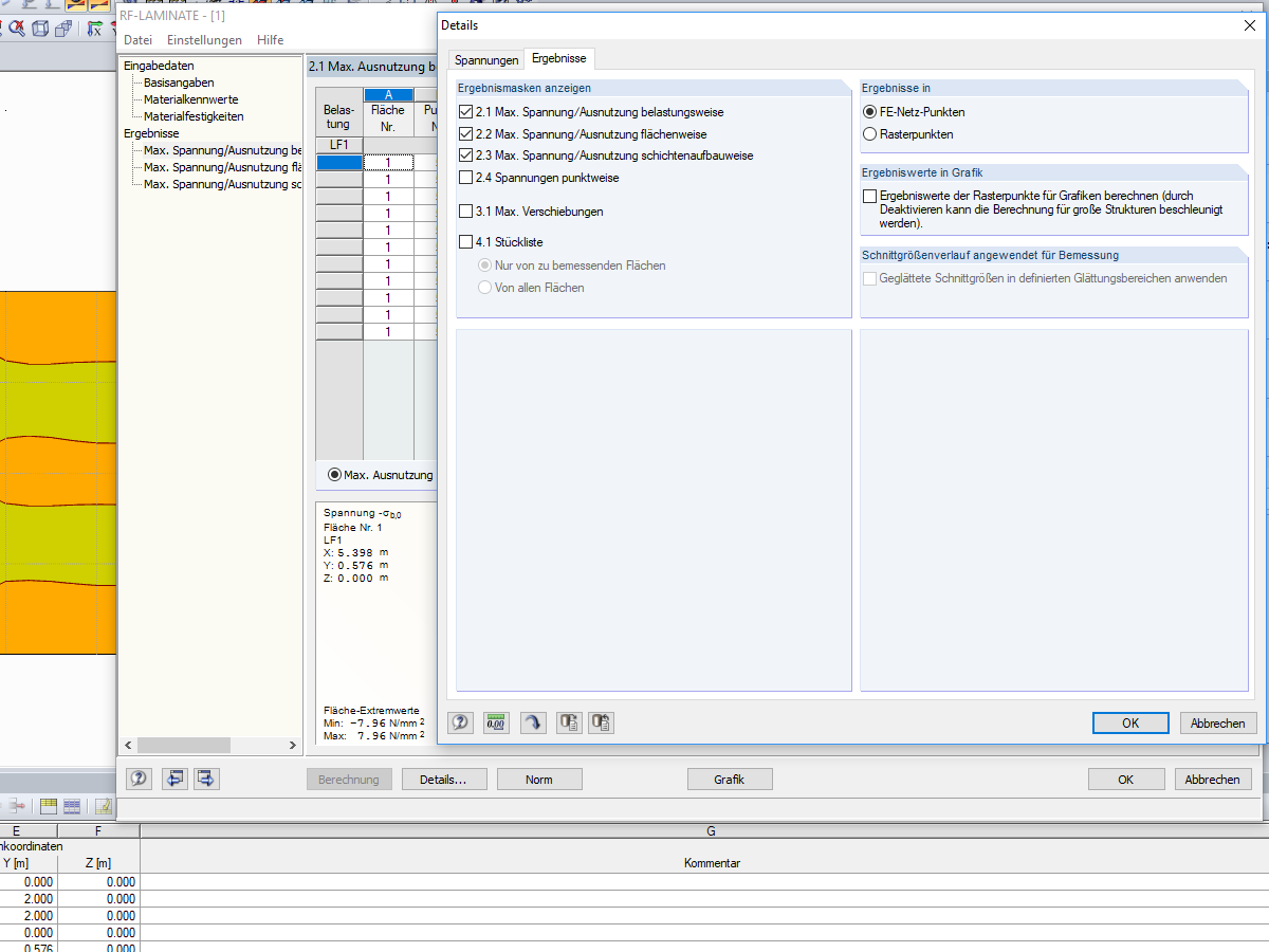 Valores de resultados en el gráfico