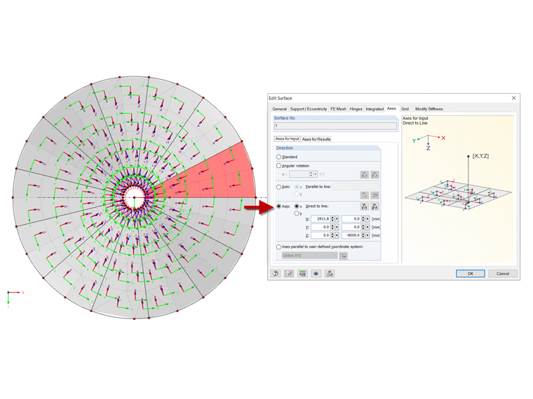 Especificación de los ejes de los elementos