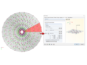 Especificación de los ejes de los elementos
