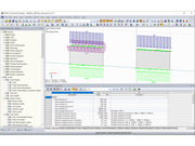 Resumen de la introducción de la carga