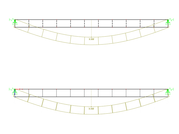 Excentricidad con barras rígidas (superior) y excentricidades definidas (inferior)