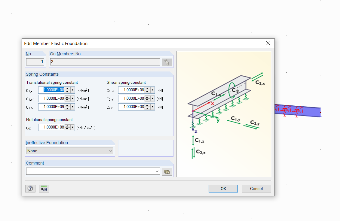 Valores máximos del apoyo elástico de la barra