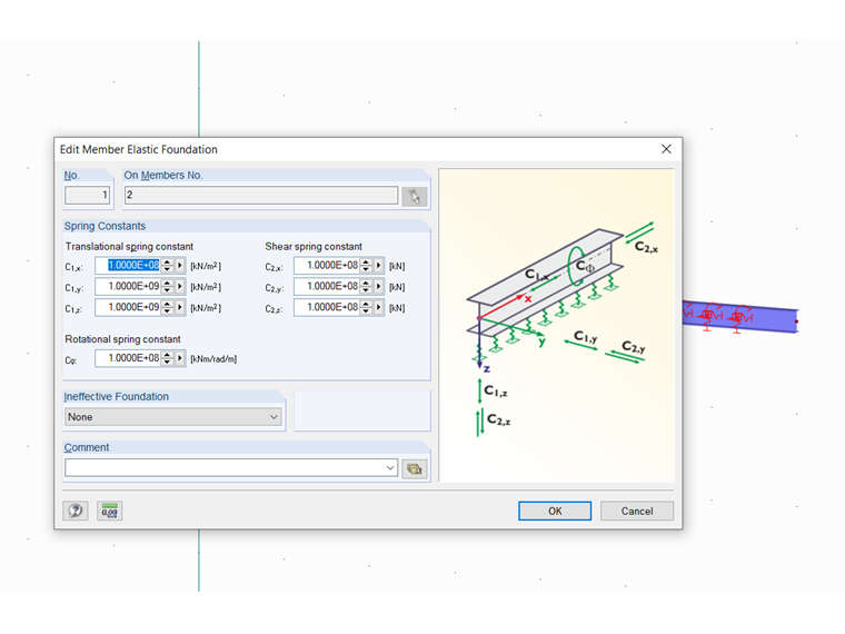 Valores máximos del apoyo elástico de la barra