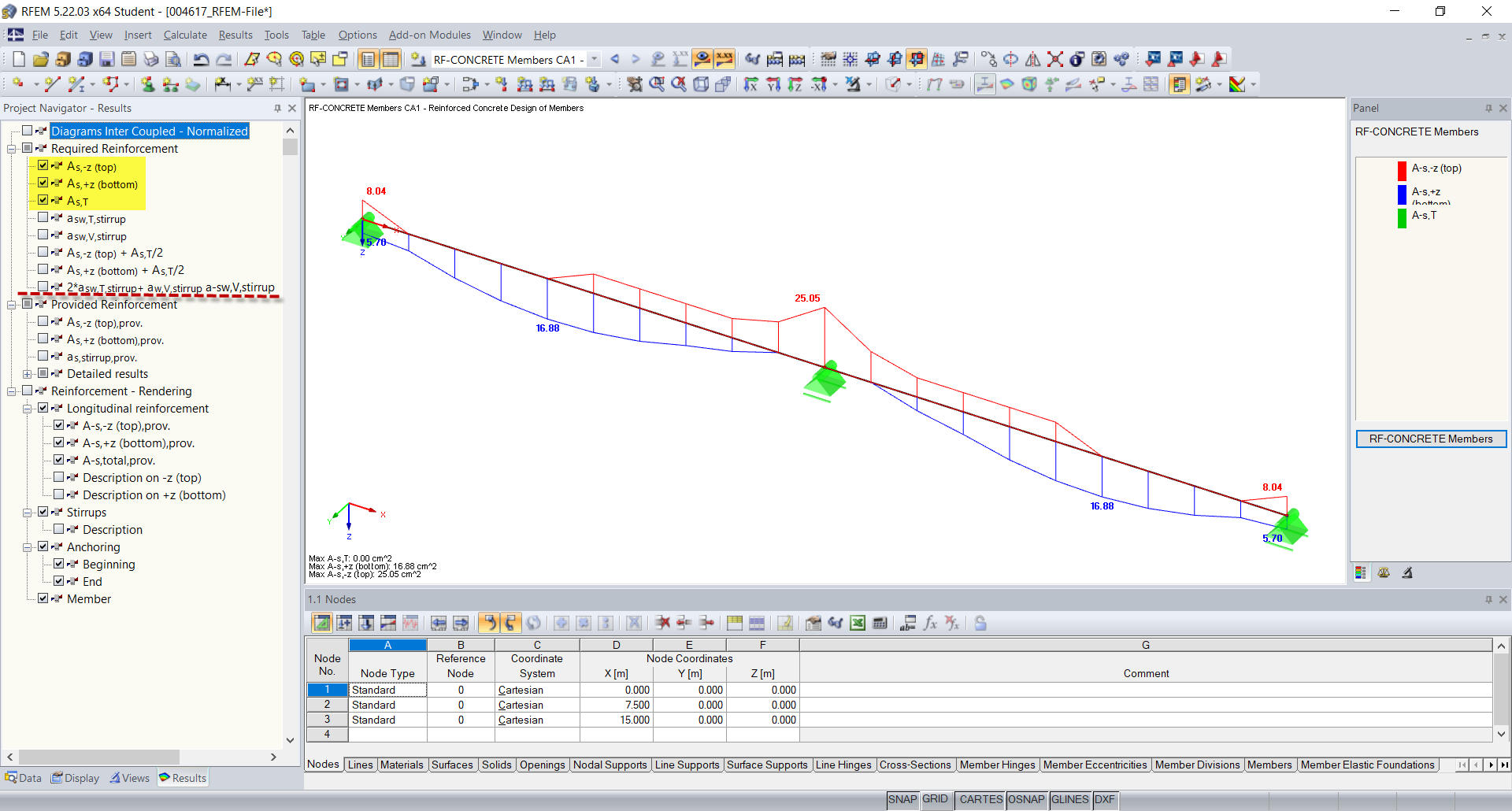 Resultados detallados no disponibles