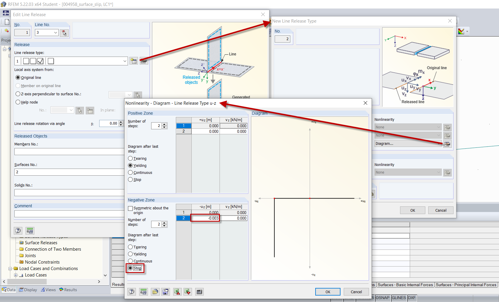 Liberación de línea con deslizamiento de 3 mm en dirección negativa