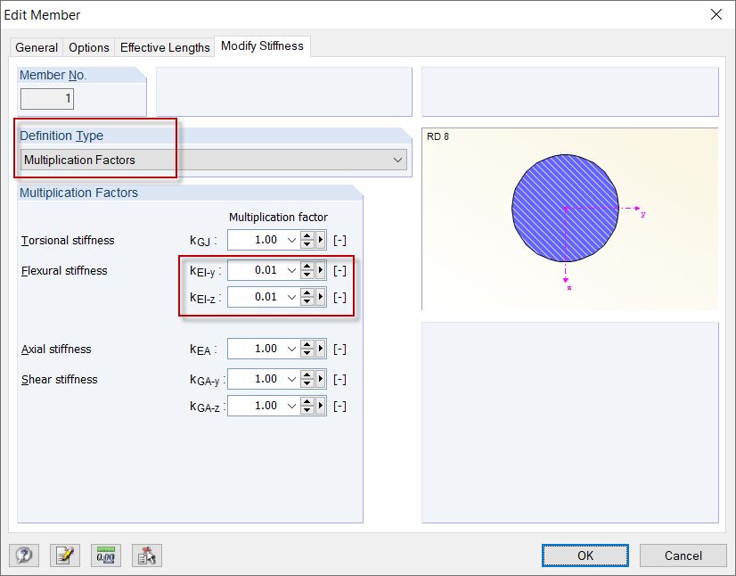 Modificación de la rigidez a la flexión