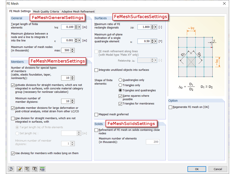 Elementos disponibles de la configuración de malla de elementos finitos a través de la interfaz RF-COM