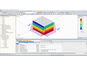 Modelado corregido y visualización de cargas