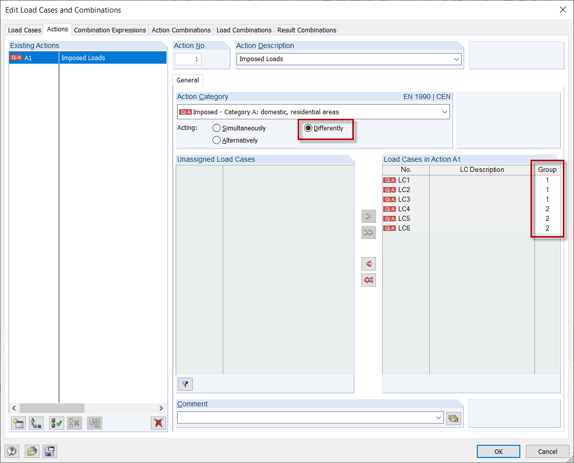 Actuación: Diferente