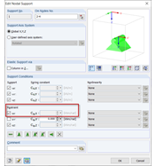 Apoyos en nudos: Coacción contra la torsión