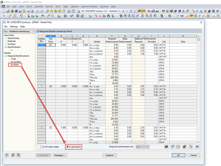 Armadura en puntos de rejilla