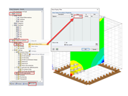 Valores en la configuración del punto de malla EF