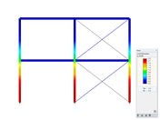 Estructura de acero industrial, vista en la dirección del eje Y, deformación