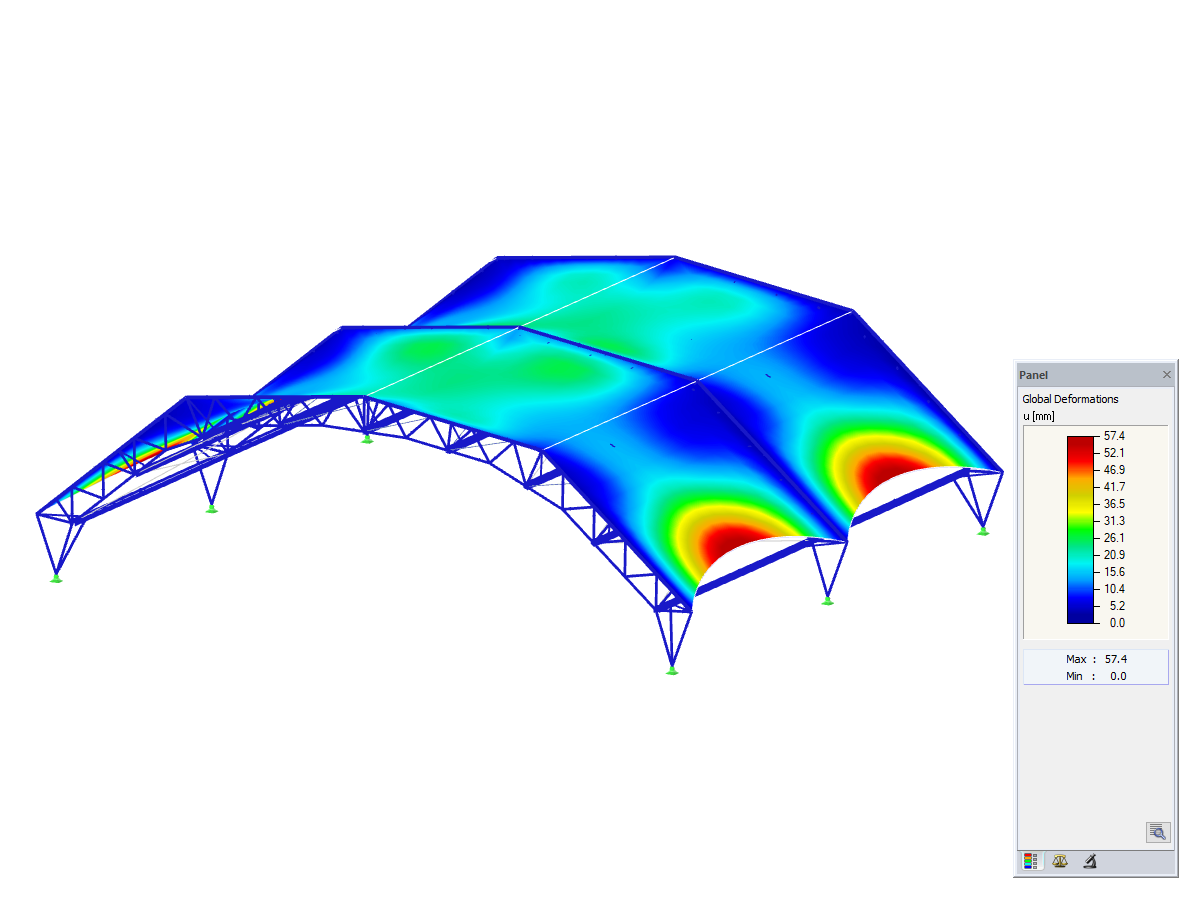 Estructura de membrana de acero, deformación