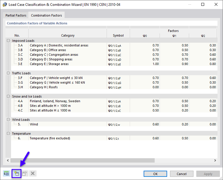 Creación de un nuevo Anejo Nacional
