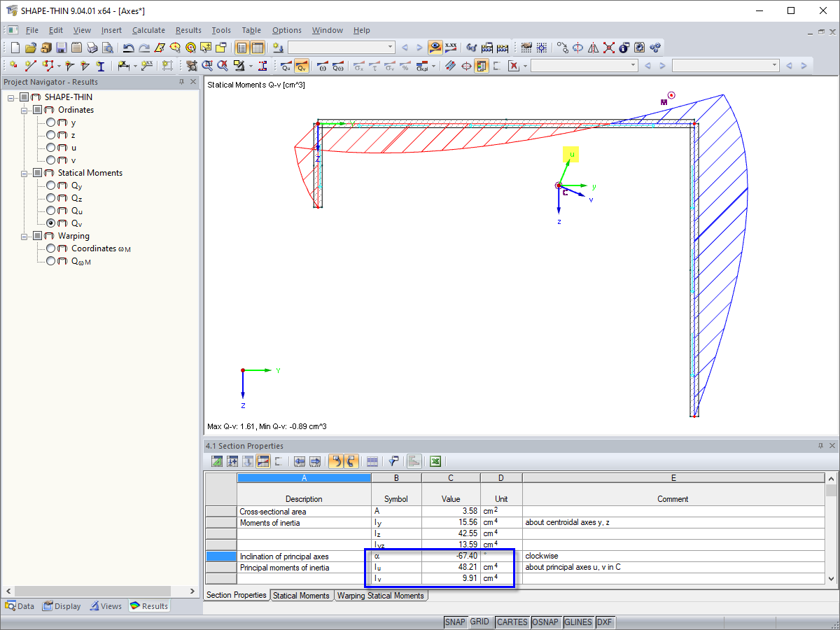 Momentos principales de inercia