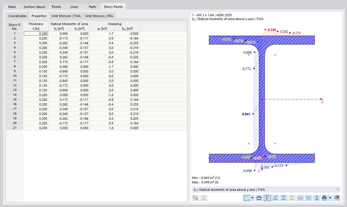 Control de puntos de tensión y propiedades de sección