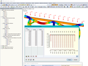 Especificación de una distribución de cargas puntuales definida por el usuario