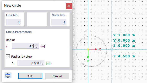 Definición del círculo en el gráfico