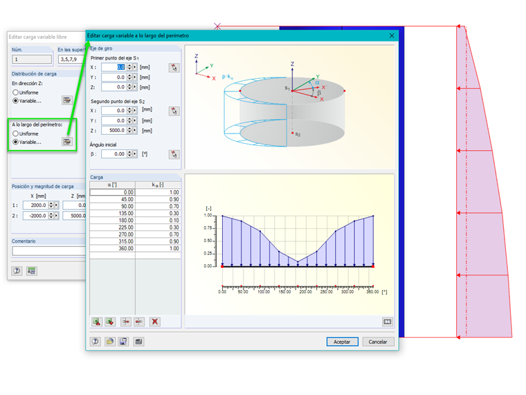 Edición de la carga variable a lo largo del perímetro