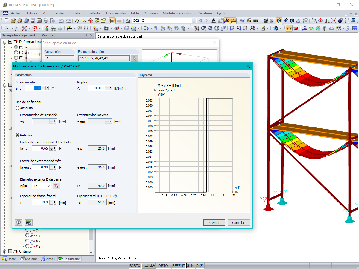 Apoyo del andamio - No linealidad