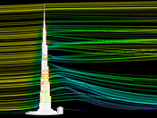 Burj Khalifa, líneas de corriente resultantes