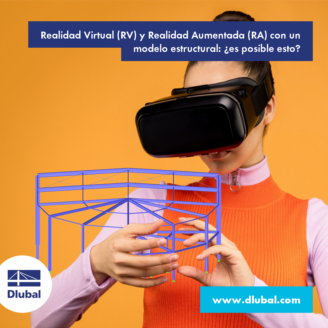 Realidad Virtual (RV) y Realidad Aumentada (RA) con un modelo estructural: ¿es posible esto?