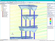 Líneas de corriente en RWIND Simulation en el área de los cuencos de las plantas superiores (© Timbatec)