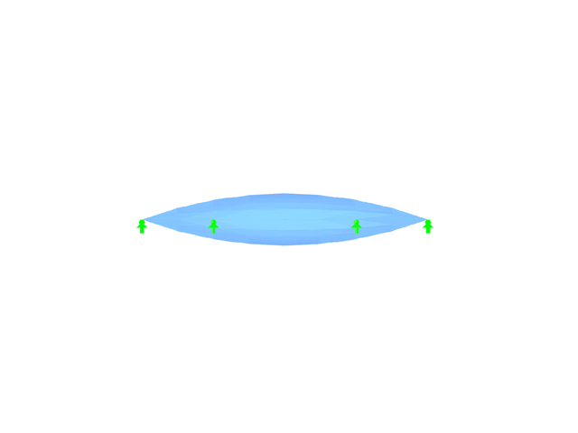 Cojín de lámina inflado con sólido de gas, vista en dirección del eje X