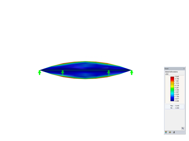 Cojín de lámina inflado con sólido de gas, dirección del eje X, deformación