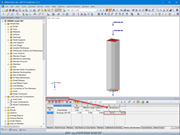 Tabla 4.10 Esbelteces de barras