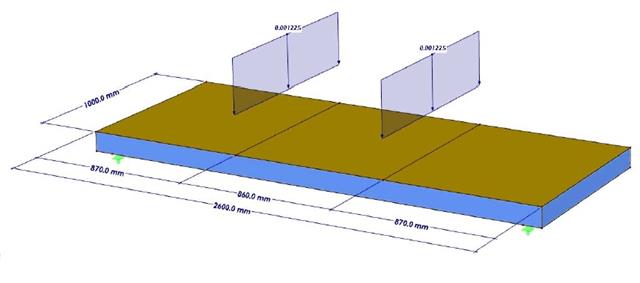 Influencia de la densidad del núcleo en la rigidez de un panel sandwich (laminado)