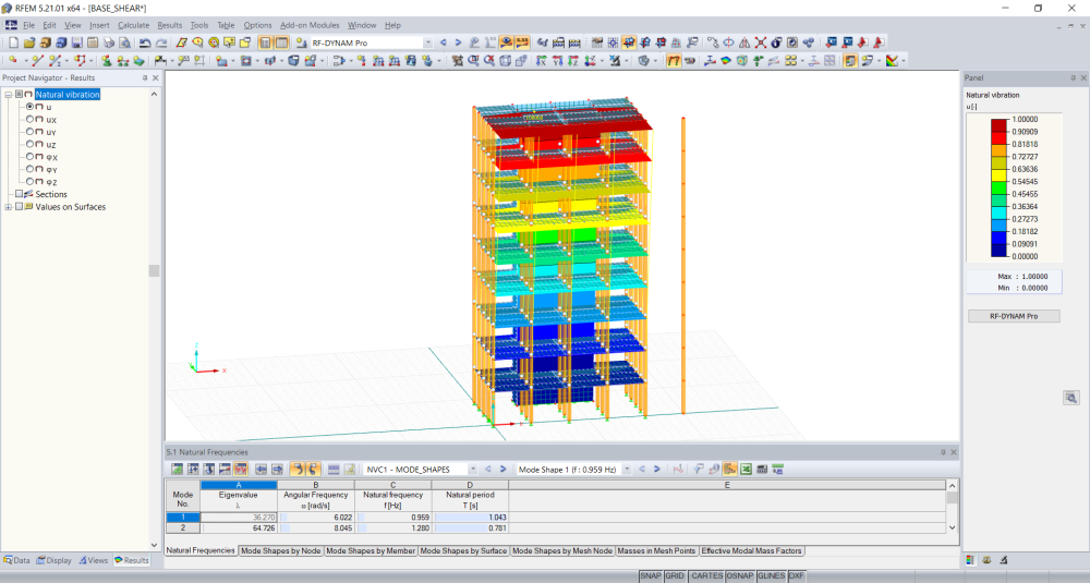 Análisis desproporcionados de prevención de derrumbes para edificios tipo plataforma de madera laminada cruzada de altura media