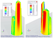 Presiones resultantes de la envolvente del edificio determinadas en la simulación RWIND